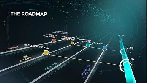 21天实战人工智能系列 人工智能产品经理最佳实践（第一天）——人工智能基础软件开发入门